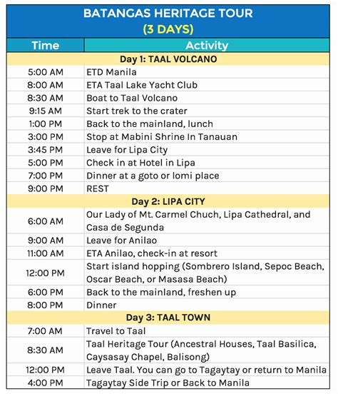 itinerary in Tagalog .